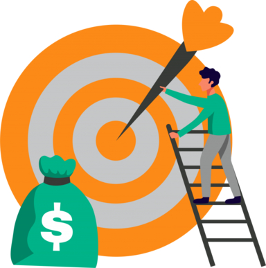 Best configuration actions illustrated for ROI increment