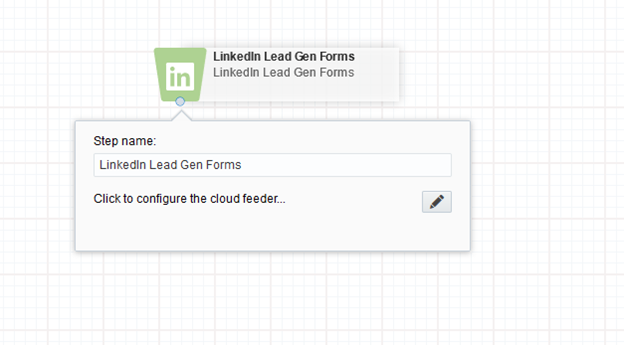 LinkedIn and Eloqua integration configuration guide