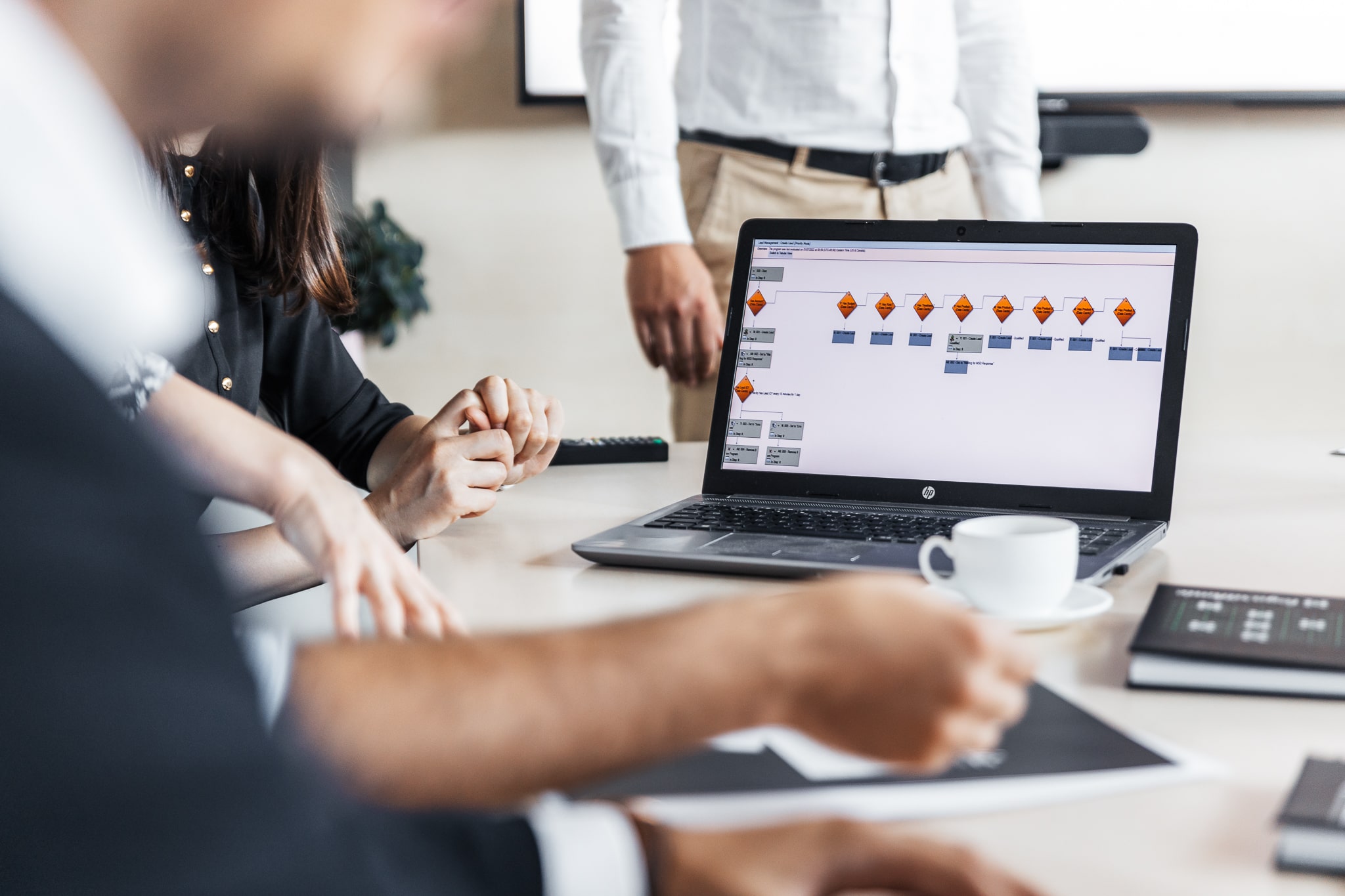Boost Your Conversion Rate Optimization Through Marketing Automation Flows